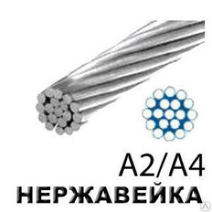 Трос нержавеющий А4 1*19 2,5мм